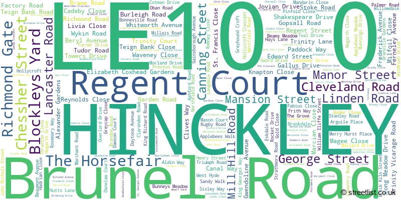 A word cloud for the LE10 0 postcode